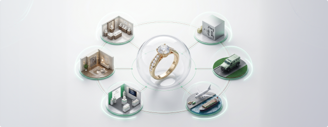 Insuring the block: showroom, vault, transit, exhibition, third party